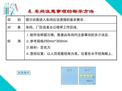 可視化改善與班組管理培訓(xùn)教材 賦能工廠高管的精益管理工具包